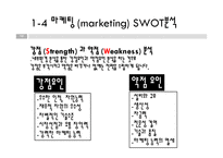디자인 실무론 - 마케팅과 마케팅 MIX 대해 조사를-10