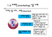 디자인 실무론 - 마케팅과 마케팅 MIX 대해 조사를-18