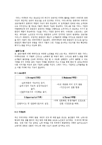 서비스 마케팅 - 서비스 관련 사업 계획서(실버 스포츠 센터 사업계획서)-6