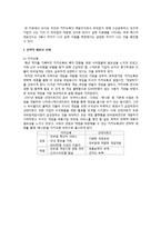 전략적 제휴 사례 - 카카오톡과 네이버라인의 전략적제휴 사례 비교-6