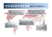 포스코 기술경영 전략, 포스코 마케팅사례, 포스코 기업소개, 철강산업 동향, 바오스틸-7