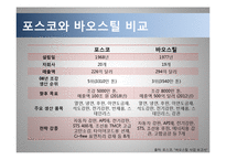 포스코 기술경영 전략, 포스코 마케팅사례, 포스코 기업소개, 철강산업 동향, 바오스틸-13