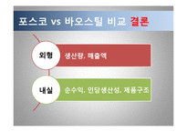 포스코 기술경영 전략, 포스코 마케팅사례, 포스코 기업소개, 철강산업 동향, 바오스틸-16