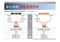 포스코 기술경영 전략, 포스코 마케팅사례, 포스코 기업소개, 철강산업 동향, 바오스틸-17