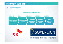 회계이론 - sk 글로벌 분식회계, sk-소버린 사태, 외국인 투자자의 역활에 관해-7