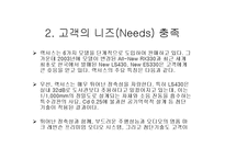 [자동차산업] 자동차 마케팅 전략(렉서스의 마케팅 전략)-7