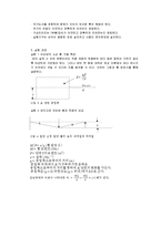 구조 실험 - 보의 처짐 거동 측정-3