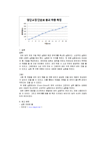 구조 실험 - 보의 처짐 거동 측정-5