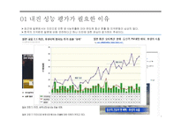 내진성능 평가절차 및 성능수준 판별-3