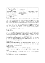 [중국문화] 중국의 문화와 예절-3