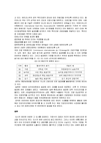 광공해 - 빛공해 정의, 빛공해가 미치는 영향, 빛공해의 실태와 대책방안-11