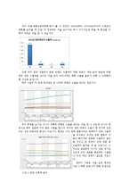 인도 영화에 관해 - 코리우드를 향하여-4
