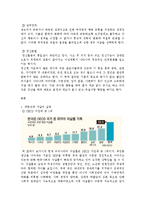 자살론 - 우리나라 자살 현황-4
