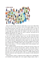 중국 소수민족에 관해서-1