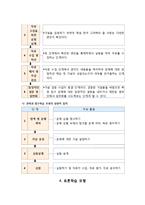 특수교육 - 특수교육 모형 정리-13