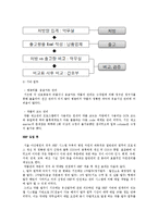 서울 아산병원과 한강 성심병원의 ERP-5