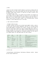 성의 생물학 - 성호르몬(성호르몬 관련 내분비계, 사람의 성호르몬)-2