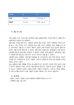 고체역학실험 - 충격 실험-5