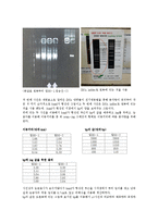 미생물공학 실험 - 균주탐색 실험-5
