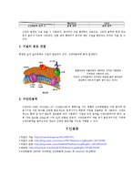 생물학 - 지질검정 실험(생체 주요 구성 성분인 지질의 특성과 기능을 이해하고, 지질과 반응하여 발색하는 수단Ⅲ 용액을 이용하여 지질의 분포 측정)-6