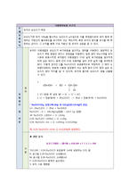 식품화학실험 - 유지의 요오드가 측정-1