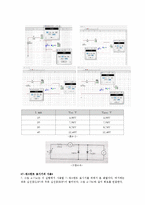 실험보고서 - 광전소자-4