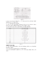 실험보고서 - 광전소자-5