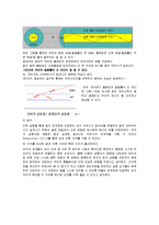 실험보고서 - 내부전반사 측정-4
