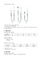 실험보고서 - 보일의 법칙 실험-5