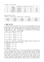 실험보고서 - 보일의 법칙 실험-6