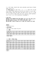 실험보고서 - 어는 점 내림법에 의하여 용질의 분자량을 측정-7