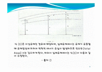 유체공학 실험 - 베르누이 정리 실험-9