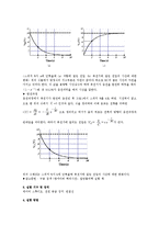 일반물리학 실험 - RC회로 및 시상수 실험-2