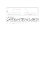 일반물리학 실험 - RC회로 및 시상수 실험-5