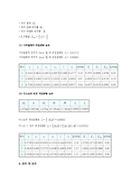 일반물리학 실험 - 관성모멘트와 각 운동량 보존-4