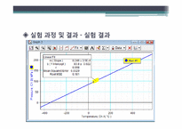 일반물리학 실험 - 온도와 압력 측정-10