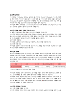 일반화학 - 에너지 음료의 위험성에 관해서-2