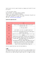 일반화학 - 에너지 음료의 위험성에 관해서-4
