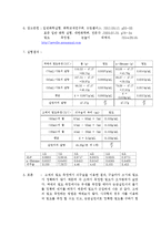 일반화학실험 - 밀도 측정-3