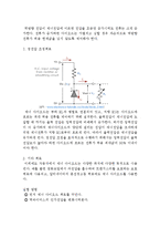 전기 공학 기초 실험 - 제너 다이오드 실험-2
