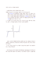 전기 공학 기초 실험 - 제너 다이오드 실험-5