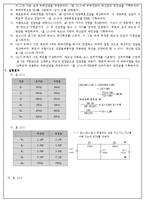 전기전자 회로 실험 - 테브난의정리-3