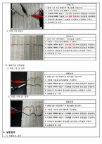 전자회로 실험 - 옴의법칙-4