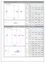 전자회로 실험 - 옴의법칙-7