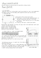 현대물리학 실험 - Variable Gap Magnet 실험-2