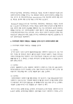우리주변에 위험에 처해있는 사람들을 인터뷰 한 후 동기부여적 직무설계 방법 중 직무특수모형에 대해 구체적으로 서술해보십시오-5