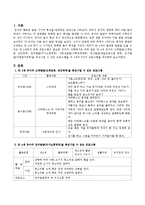 만 4세 유아의 신체발달(신체운동, 건강영역), 언어발달(의사소통영역), 사회성발달(사회관계영역), 정서발달(예술프로그램 영역), 인지발달(자연-2