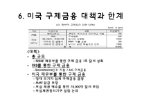 미국발 글로벌 경제위기의 전개와 영향-9