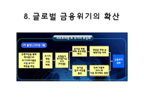 미국발 글로벌 경제위기의 전개와 영향-16