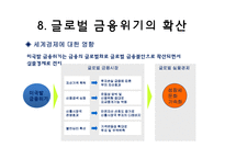 미국발 글로벌 경제위기의 전개와 영향-18